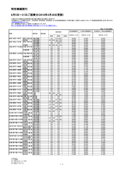 特別乗継割引 8月5日～21日ご搭乗分(2016年3月30日更新)