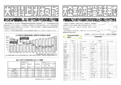 財界（経団連）は、2016年の「経営労働政策特別委員会報告（経労委