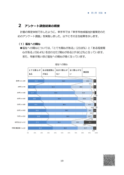 計画への掲載2（PDF：685KB）