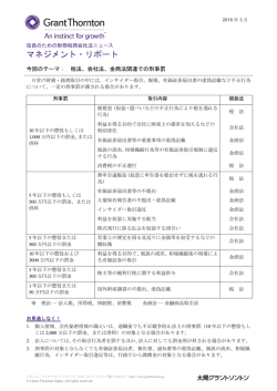 会社法、金商法関連での刑事罰