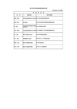豊川市民生委員推薦会委員名簿（PDF：56KB）