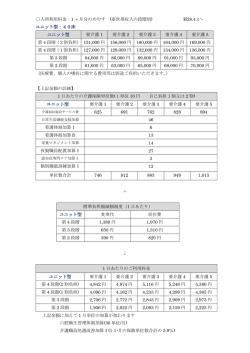 〇入所利用料金‐1 ヶ月分のめやす (※世帯収入の段階別) H28.4.1