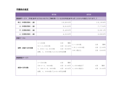 手数料の改定