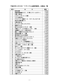 平成28年4月10日「リサイクル品無料提供」出展品一覧