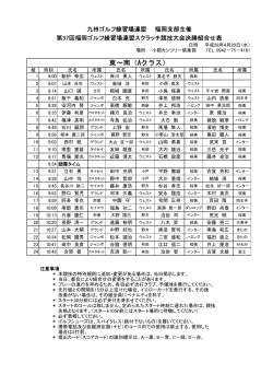 組合せ表はコチラ - 全日本ゴルフ練習場連盟 九州支部