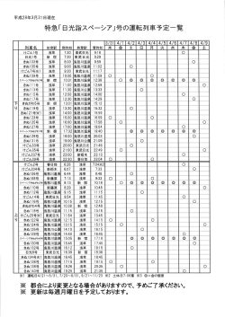特急「日光詣スペーシア」号の運転列車予定はこちら！（PDF:125KB）