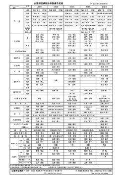 山陰労災病院外来診療予定表