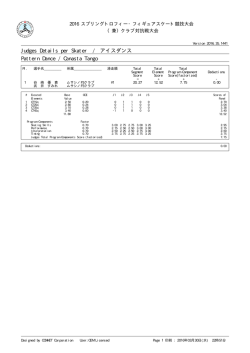 Judges Details per Skater / アイスダンス Pattern Dance / Canasta