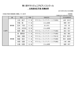 第1回ヤマハジュニアピアノコンクール 北海道地区予選 受賞結果