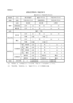 感染性胃腸炎の集団発生