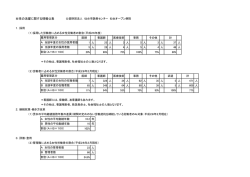女性の活躍に関する情報公表