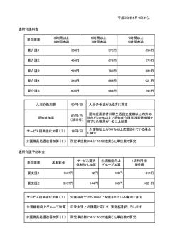 料 金 表