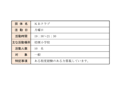 活動人数 10 名 対 象 一般 特記事項 ある程度経験のある方募集してい
