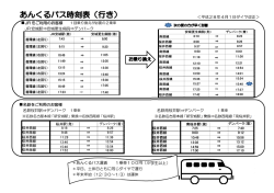 ＜平成28年4月1日ダイヤ改正＞ 名鉄をご利用のお客様 名鉄桜井駅