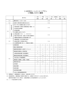 こちら