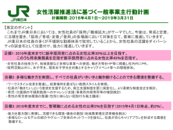 女性活躍推進法に基づく一般事業主行動計画