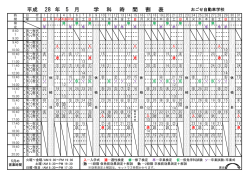 割 表 間 科 時 平成 28 年 5 月 学