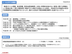 J-ALERT概要