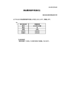 貴金属両建早受渡成立