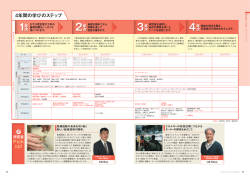 電気電子工学科 カリキュラム （PDF ファイル 0.72MB）