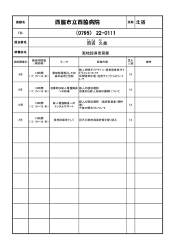 （0795） 22-0111 西脇市立西脇病院