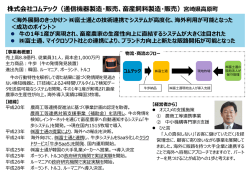 株式会社コムテック（通信機器製造・販売、畜産飼料製造・販売）宮崎県