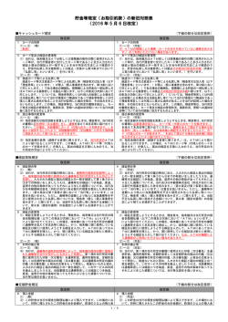 貯金等規定（お取引約款）の新旧対照表 （2016 年 5 月 6 日改定）