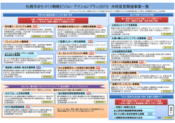 資料4 札幌市資料