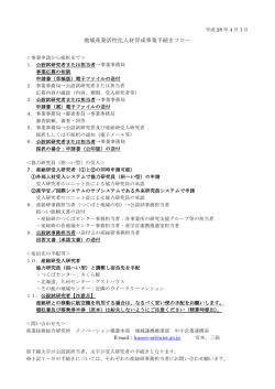 地域産業活性化人材育成事業手続きフロー