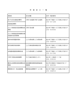 申請窓口一覧