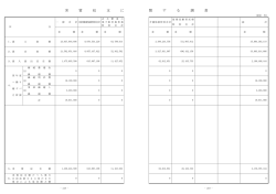 実質収支調書 [47KB pdfファイル]