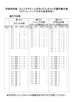 試合進行 - 日本レスリング協会