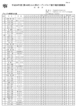 プロの部はこちら（1日目）