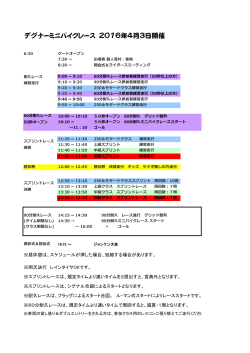 2016年03月28日 14時49分 ミニバイクレースタイム