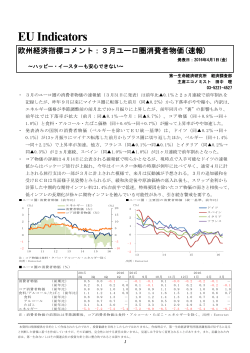 3月ユーロ圏消費者物価(速報)