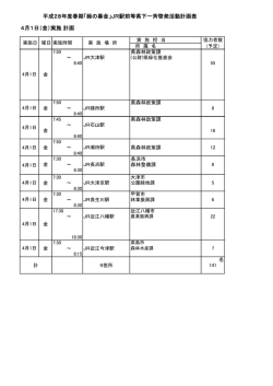別紙（PDF：50KB）