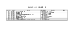 H28年2月（PDF形式 108キロバイト）
