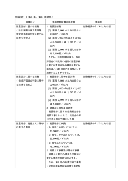 別表第1（第5条、第6条関係）