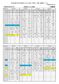 試合時間