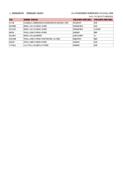 詳細 - テルモ・クリニカルサプライ株式会社
