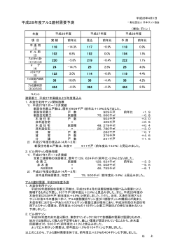 平成28年度アルミ建材需要予測 - 一般社団法人日本サッシ協会