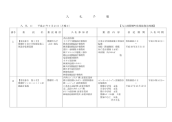 委託 - 豊郷町