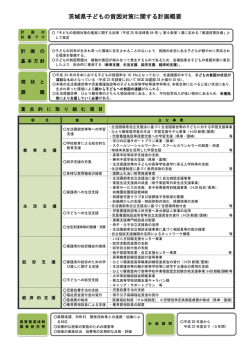 計画概要（PDF：184KB）