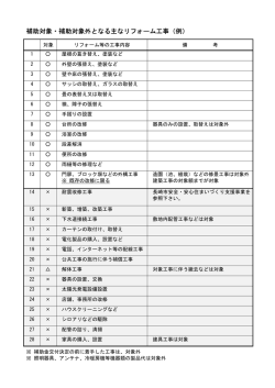 補助対象・補助対象外となる主なリフォーム工事（例）