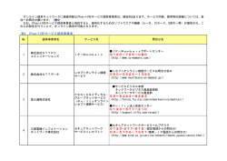 レセプトのオンライン請求を行うには(PDF:28KB)