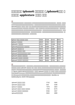 【人気のある】 iphone6 手帳型ケース 青,iphone6プラス 手帳型ケース