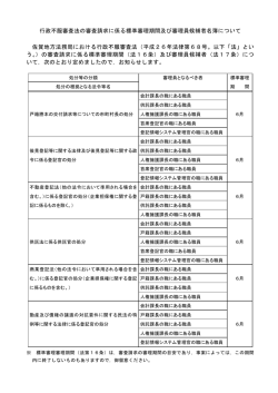 行政不服審査法の審査請求に係る標準審理期間及び審理員