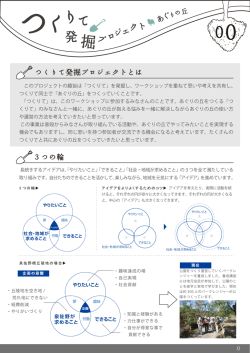 説明会 ＜つくりて発掘プロジェクトとは