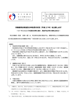 労働基準法等違反の申告受付状況（平成 27 年）を公表します