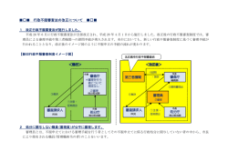 行政不服審査法の改正について